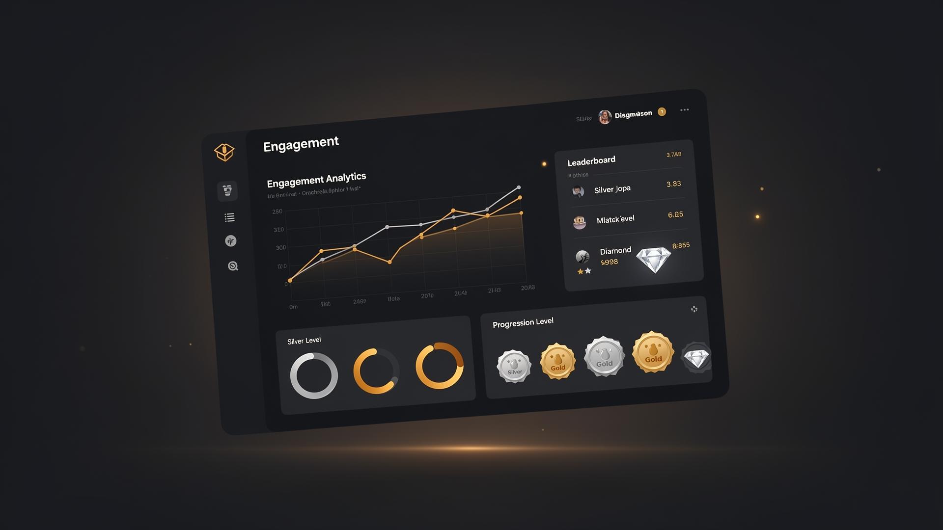 Dashboard de engagement analytics com leaderboard e níveis